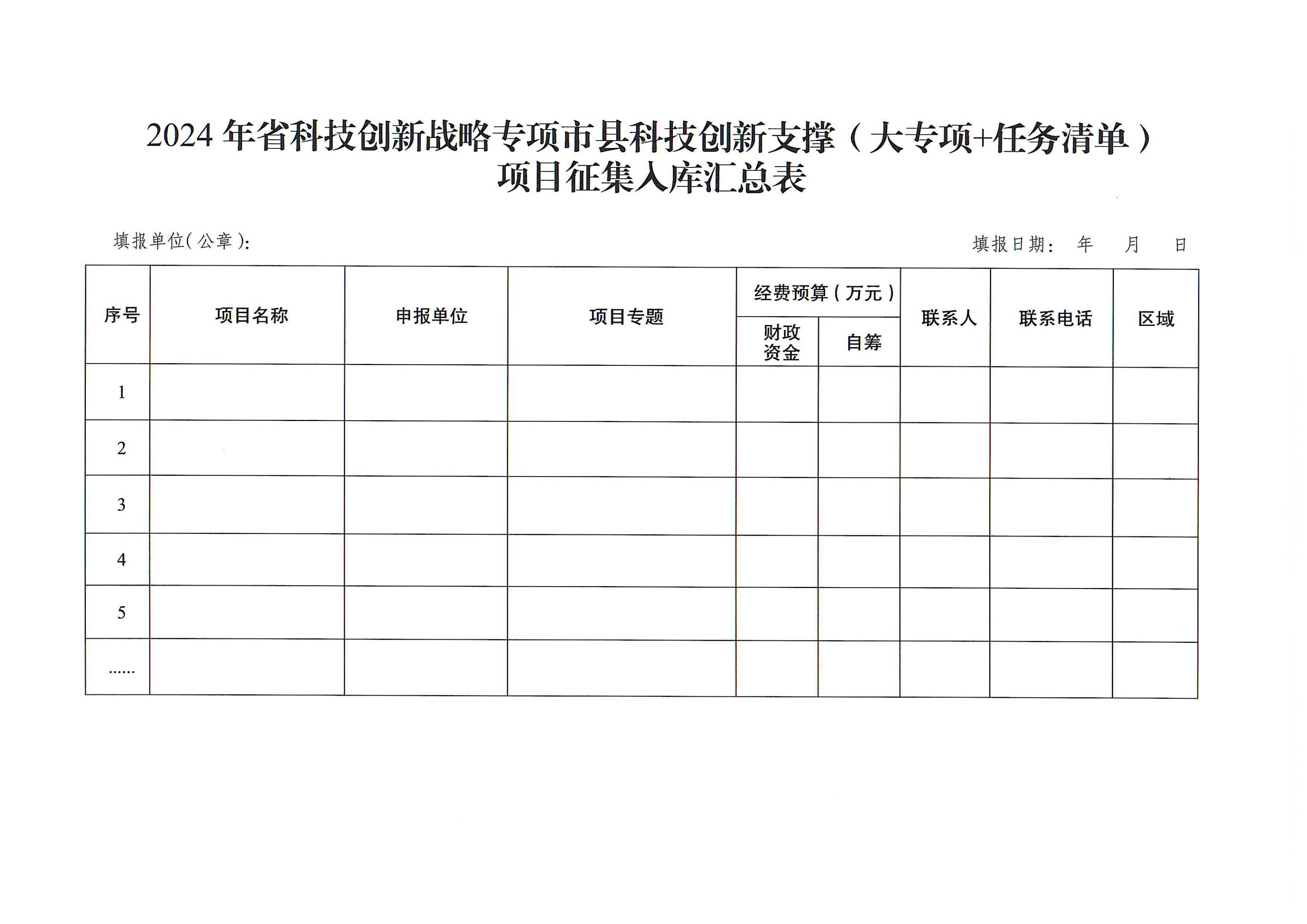 2024年省科技創(chuàng)新戰(zhàn)略專項(xiàng)市縣科技創(chuàng)新支撐1_01.png