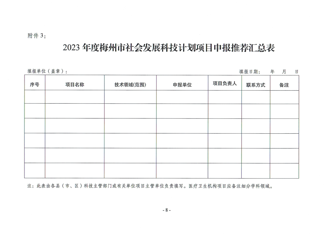 關于組織申報2023年度梅州市社會發(fā)展科技計劃項目的通知（梅市科〔2023〕29號）_1.png